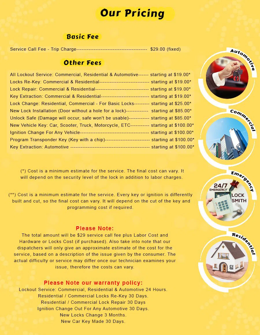 Parker Locksmith Store West Palm Beach, FL 561-223-4933